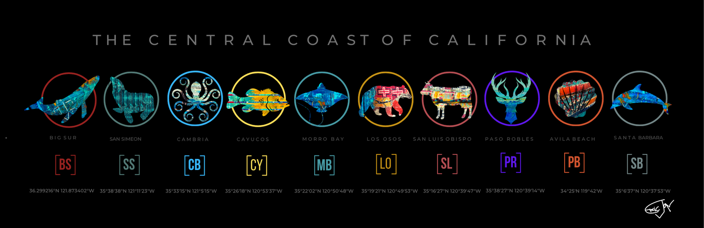 THE CENTRAL COAST CITY ICON PRINT 11X36